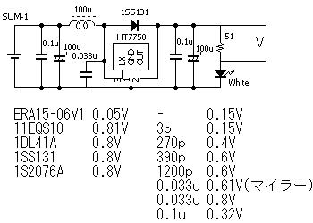 HT7750