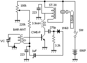 1Tr Radio