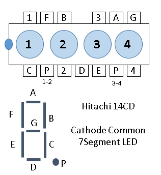 Hitachi 14CD Pin Assign