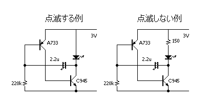 弛張発振回路