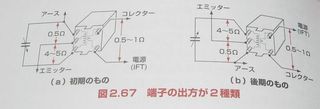 はじめてトランジスター回路を設計する本