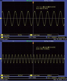 発振コイル波形(Max/Min)