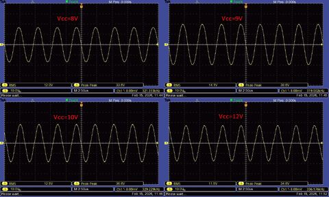 ランプ電圧波形